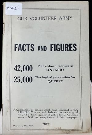 Our volunteer army. Facts and Figures, 42,000 native-born recruits in Ontario, 25,000 the logical...