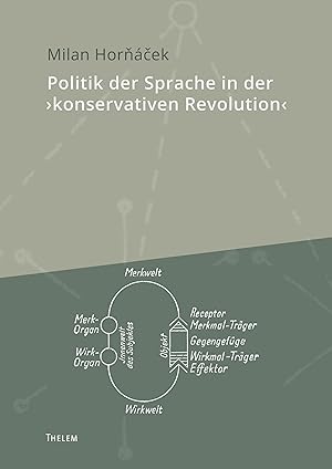 Seller image for Politik der Sprache in der konservativen Revolution for sale by moluna