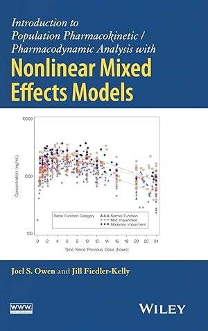 Seller image for Introduction to Population Pharmacokinetic / Pharmacodynamic Analysis with Nonlinear Mixed Effects Models for sale by moluna