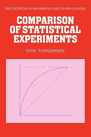 Seller image for Comparison of Statistical Experiments for sale by moluna