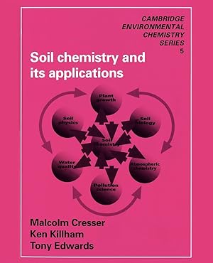 Imagen del vendedor de Soil Chemistry and Its Applications a la venta por moluna