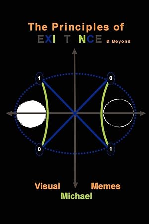 Seller image for The Principles of Existence & Beyond for sale by moluna