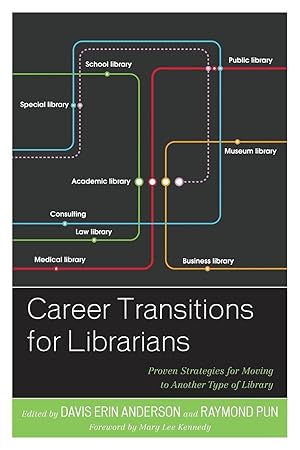 Seller image for Career Transitions for Librarians for sale by moluna