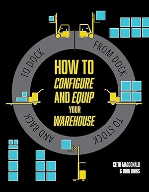 Bild des Verkufers fr How to Configure and Equip your Warehouse zum Verkauf von moluna