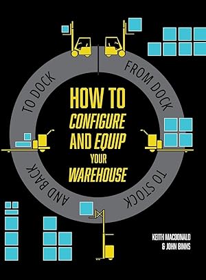 Bild des Verkufers fr How to Configure and Equip your Warehouse zum Verkauf von moluna