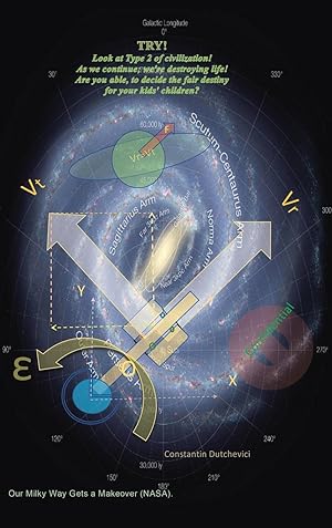 Seller image for Try! for sale by moluna