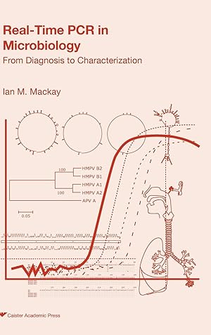 Seller image for Real-Time PCR in Microbiology for sale by moluna