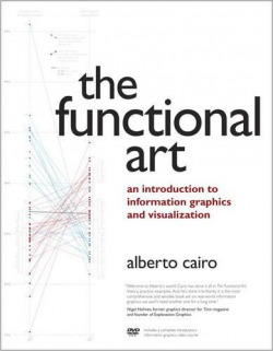 Imagen del vendedor de The functional art : an introduction to information graphics and visualization a la venta por Imosver