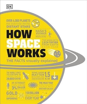 Bild des Verkufers fr How Space Works : The Facts Visually Explained zum Verkauf von AHA-BUCH GmbH