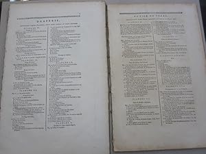Encyclopédie by Diderot, First Edition - AbeBooks Encyclopédie by Diderot, First Edition - AbeBooks