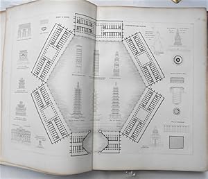 Bild des Verkufers fr Recueil et Parallle des difices en tout genre, anciens et modernes. Remarquables par leur beaut, par leur grandeur ou par leur singularit, et dessins sur une mme chelle par J. N. L. Durand. Augment de dix planches supplmentaires. zum Verkauf von Antiquariat Fatzer ILAB