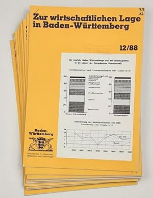 Zur wirtschaftlichen Lage in Baden-Württemberg. - 1/ 88 - 12/88. - (12 Monatsausgaben)