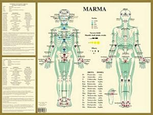 Seller image for Marma -- A2 Poster for sale by Grand Eagle Retail