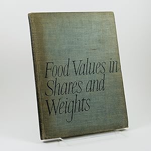 Food Values in Shares and Weights