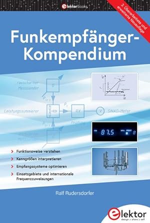 Immagine del venditore per Funkempfnger-Kompendium venduto da AHA-BUCH GmbH