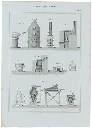 CHIMICA. Diciassette tavole con incisioni in rame tratte dall'ATLANTE della NUOVA ENCICLOPEDIA PO...