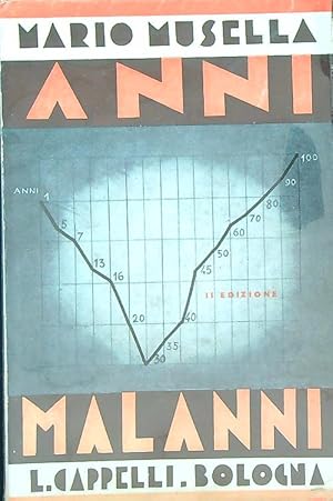 Seller image for Anni e malanni for sale by Librodifaccia