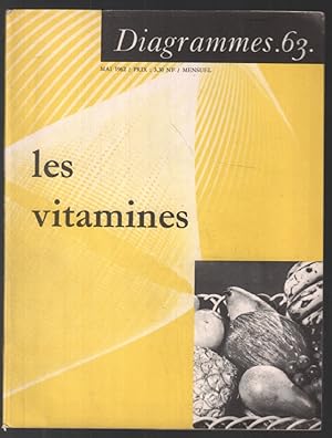 Seller image for Les vitamines for sale by librairie philippe arnaiz