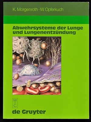 Seller image for Abwehrsysteme der Lunge und Lungenentzndung. for sale by Antiquariat Peda