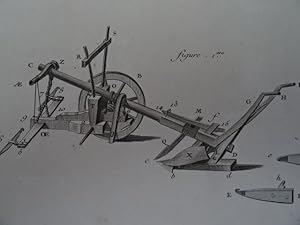 Agriculture, Labourage. (Pflugmaschinen). Kupferstich von Prevost aus der Encyclopédie von D. Did...