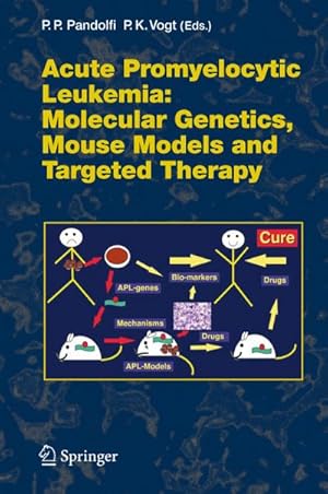 Seller image for Acute Promyelitic Leukemia : Molecular Genetics, Mouse Models and Targeted Therapy for sale by AHA-BUCH GmbH