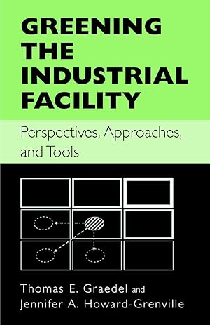 Bild des Verkufers fr Greening the Industrial Facility: Perspectives, Approaches, and Tools zum Verkauf von moluna