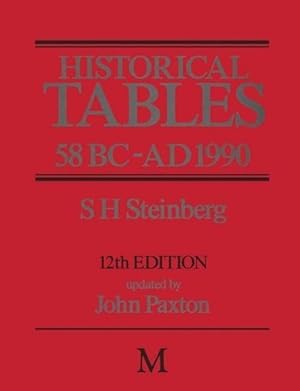 Image du vendeur pour Historical Tables 58 BC - AD 1990 mis en vente par moluna
