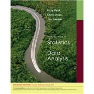 Seller image for Introduction to Statistics and Data Analysis, Enhanced Review Edition (with CengageNOW Printed Access Card) for sale by eCampus
