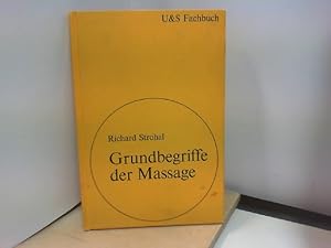 Grundbegriffe der Massage