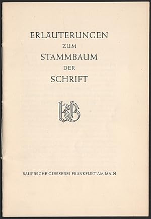 Erläuterungen zum Stammbaum der Schrift.