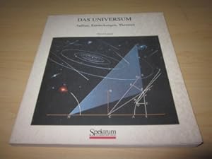 Image du vendeur pour Das Universum. Aufbau, Entdeckungen, Theorien mis en vente par Versandantiquariat Schfer