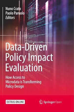 Imagen del vendedor de Data-Driven Policy Impact Evaluation : How Access to Microdata is Transforming Policy Design a la venta por AHA-BUCH GmbH