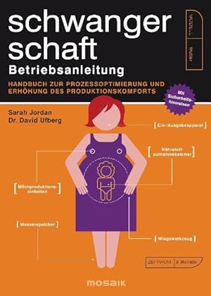 Schwangerschaft - Betriebsanleitung: Handbuch zur Prozessoptimierung und Erhöhung des Produktkomf...