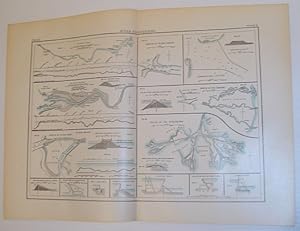 Seller image for River Engineering Plate - Circa 1902 for sale by RareNonFiction, IOBA
