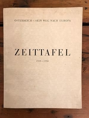 Österreich - Sein Weg nach Europa; Zeitafel 1945 - 1958