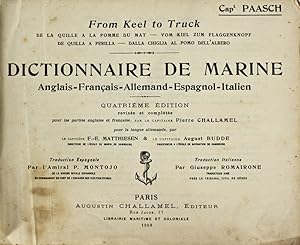 DE LA QUILLE A LA POMME DU MAT. DICTIONNAIRE DE MARINE.