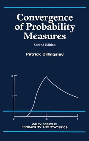 Immagine del venditore per Convergence of Probability Measures venduto da moluna