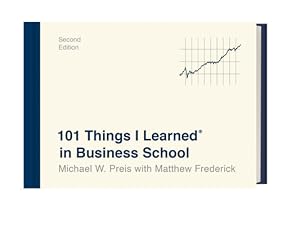 Image du vendeur pour 101 Things I Learned(r) in Business School (Second Edition) (Hardback or Cased Book) mis en vente par BargainBookStores
