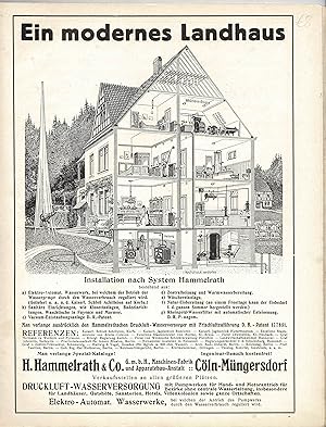 Die Rheinlande (Düsseldorfer Monatshefte für Deutsche Art und Kunst/Monatsschrift für deutsche Ku...