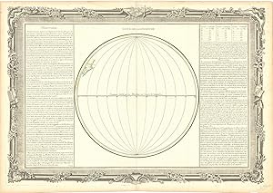 Suite de la Longitude.