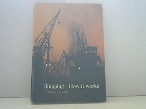 Shipping-How It Works