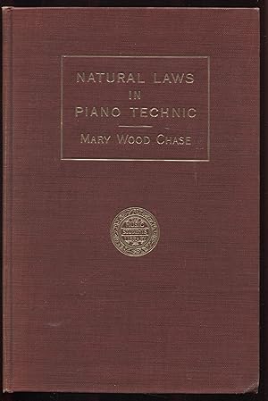 Natural Laws in Piano Technic