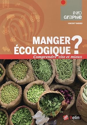 manger écologique ? comprendre vite et mieux