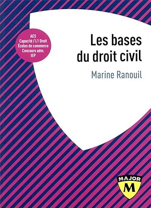 les bases du droit civil