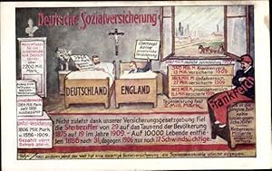 Künstler Ansichtskarte / Postkarte Deutsche Sozialversicherung, Vergleich England, Frankreich, Vo...