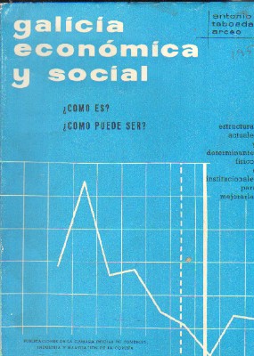 GALICIA ECONOMICA Y SOCIAL