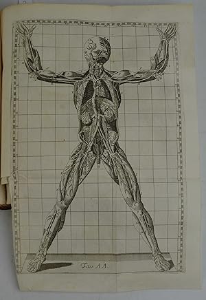 Esposizione anatomica della struttura del corpo umano. Tradotta dal franzese con più diligenza in...