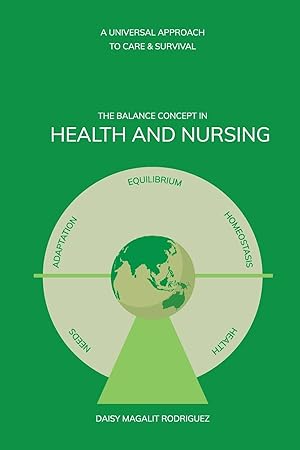 Seller image for The Balance Concept In Health And Nursing for sale by moluna