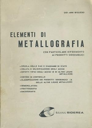 Elementi di metallografia