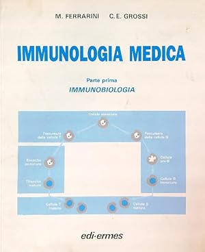 Bild des Verkufers fr Immunologia medica. Parte prima zum Verkauf von Librodifaccia